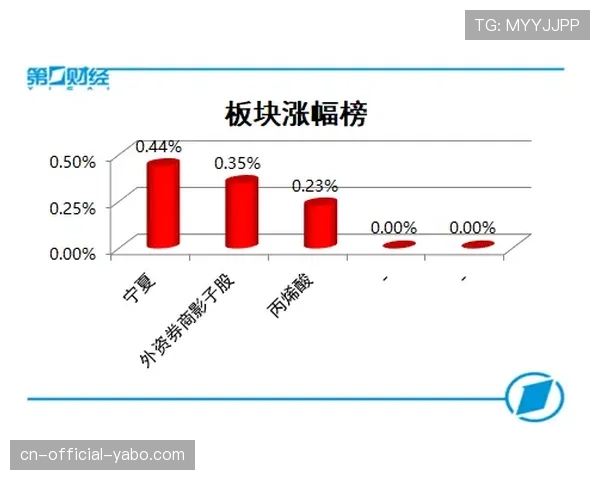 通讯：走进数据分析室，看教练组如何利用热图复盘球队的高压执行效率