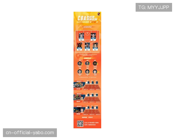 【2026年4月CBA联赛赛季风格演化路径·赛前·预测媒体预测:半决赛对阵双方均强调防守,比赛可能陷入高强度阵地战 【2026年4月CBA联赛赛季风格演化路径·赛前·预测媒体预测:半决赛对阵双方均强调防守,比赛可能陷入高强度阵地战